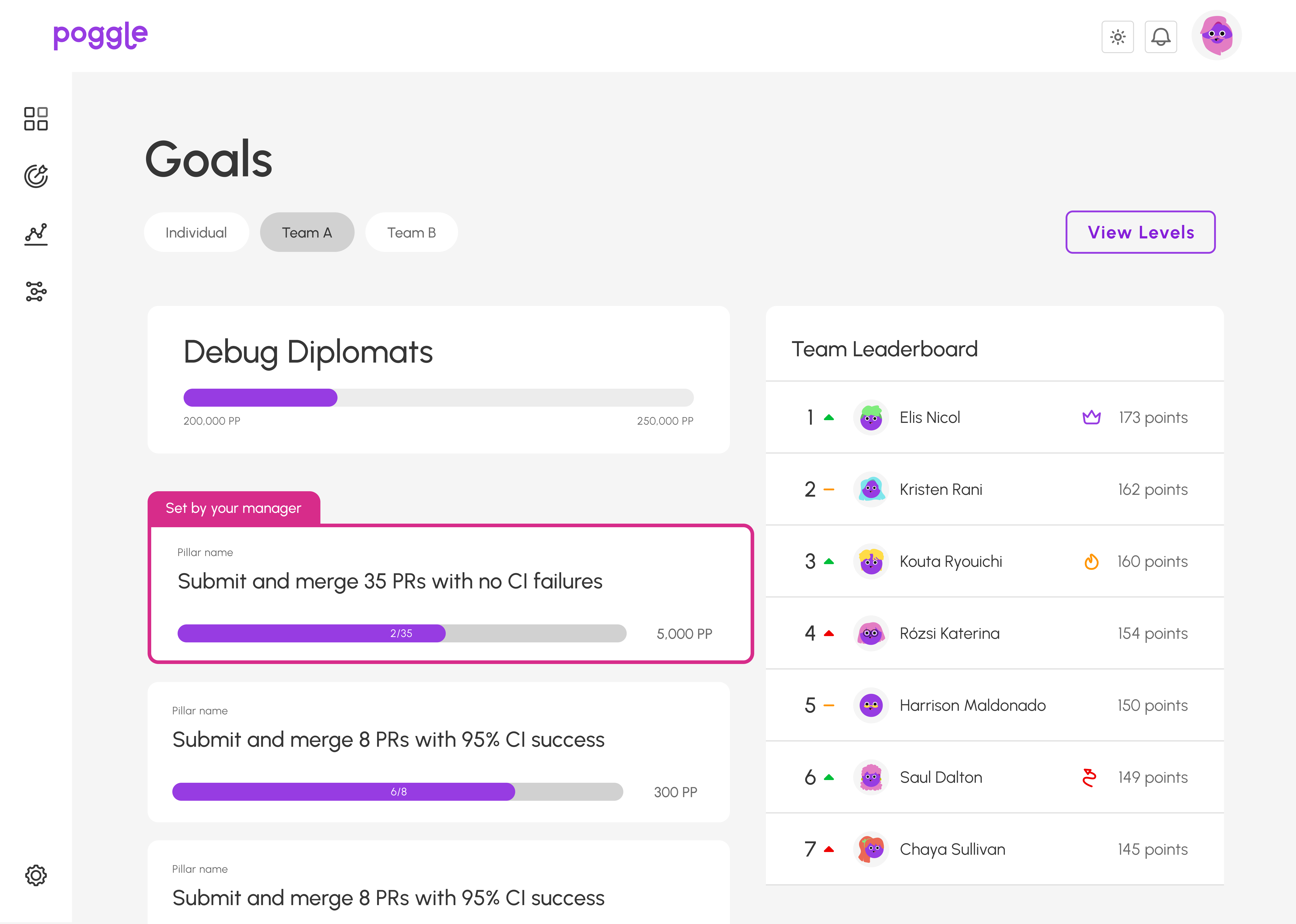 Poggle personalised goals for engineers
